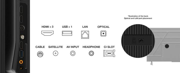 Actual product image TCL 55P655 (55", LCD, 4K, 2024)
