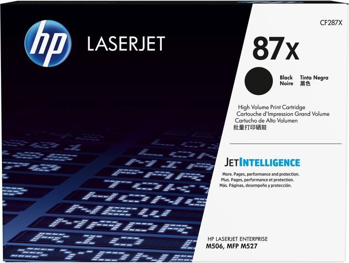 Actual product image HP 87x (FC)