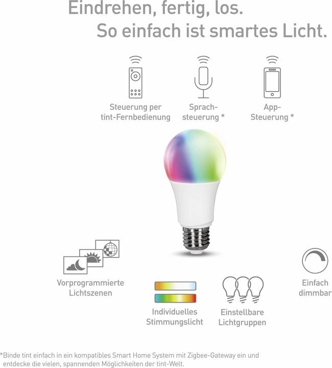 Actual product image Müller Licht E27 LED W bulb shape (E27, 9.50 W, 806 lm, 1 x, F)