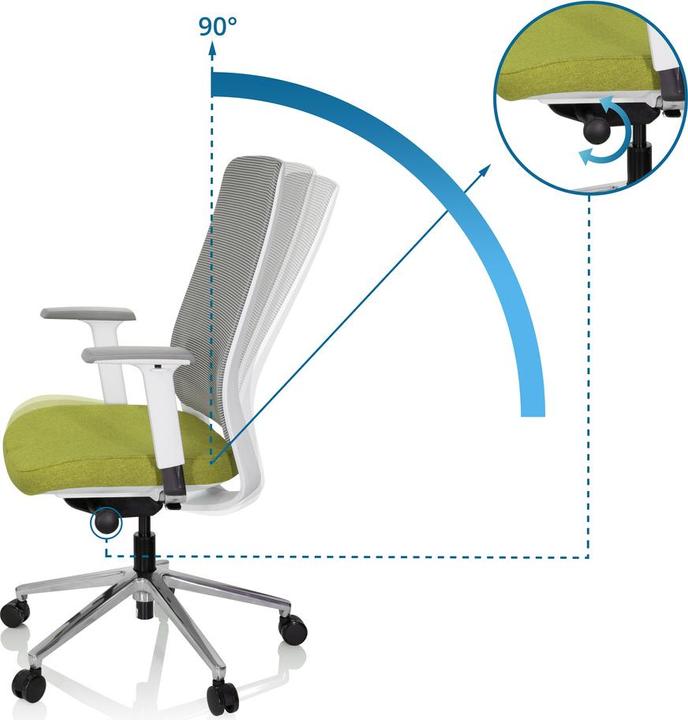 Actual product image Hjh Office Chiaro T2 White