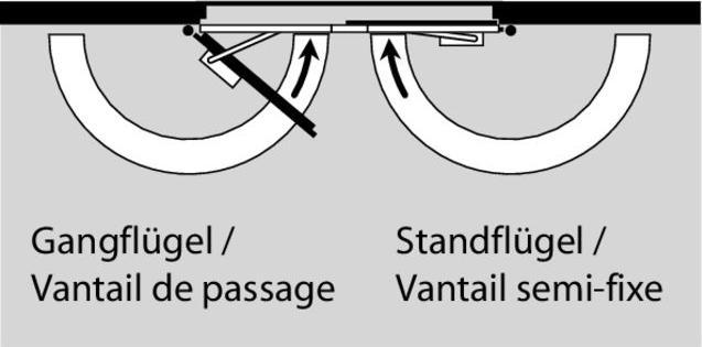 Actual product image Dormakaba Guide rail with closing follower controller GSR Contur Design (Room door, Entrance door, Wooden door, French window, Indoor)