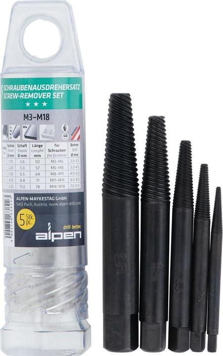 Threading taps + Threading dies