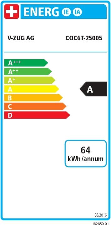Energie-Label V-Zug 2500500001