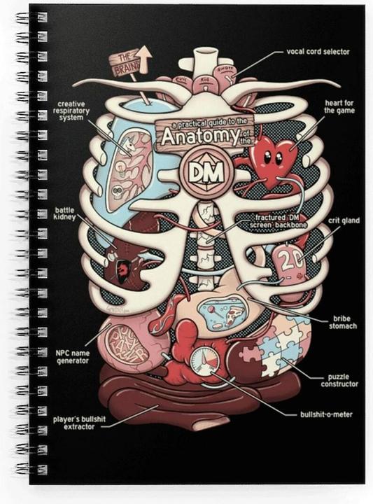 Produktbild Glass Staff Notizbuch Anatomy of the DM Schwarz/Mehrfarbig (Liniert, Harter Einband)