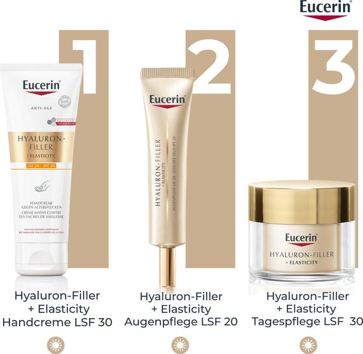 Produktbild Eucerin HYALURON-FILLER + ELASTICITY Handpflege LSF 30 (75 ml)