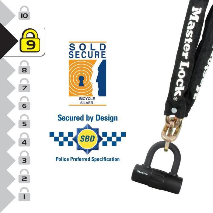Image du produit Master Lock 8234 Eurdpro (90 cm)