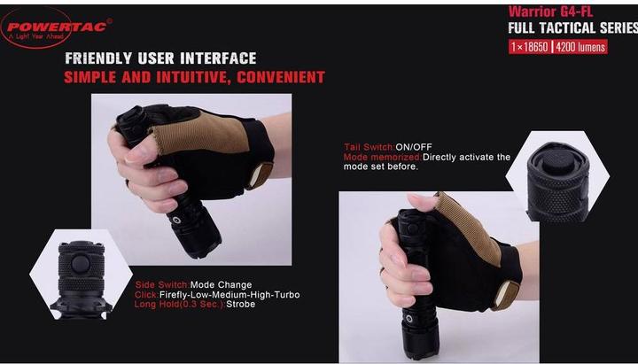 Actual product image Powertac LED flashlight Warrior G4 (15.20 cm, 4200 lm)