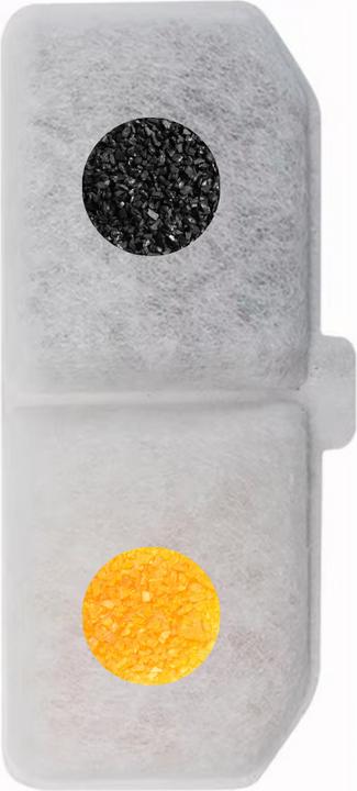 Produktbild Suba Katzenbrunnen Filter, Ersatzfilter Für Trinkbrunnen, 6 Stück