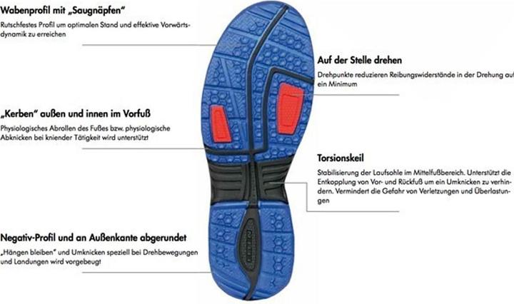 Produktbild Elten weiche Sicherheitsschuhe S3 (S3, 45)