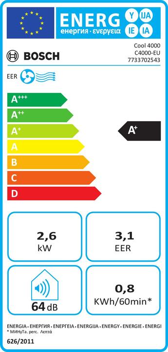 Energie-Label Bosch Home Comfort Cool 4000 (35 m², 8871.57 BTU/h)