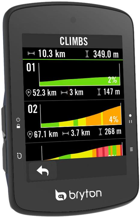 Produktbild Bryton Rider S510E