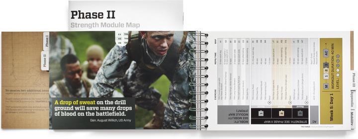 Produktbild TRX Force Tactical Conditioning Programm
