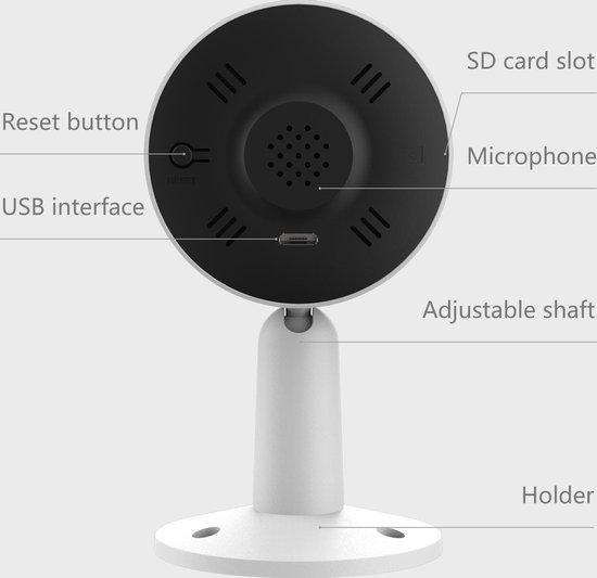 Produktbild Laxihub Mini Camera M4T Indoor Wi-Fi (1920 x 1080 Pixels)