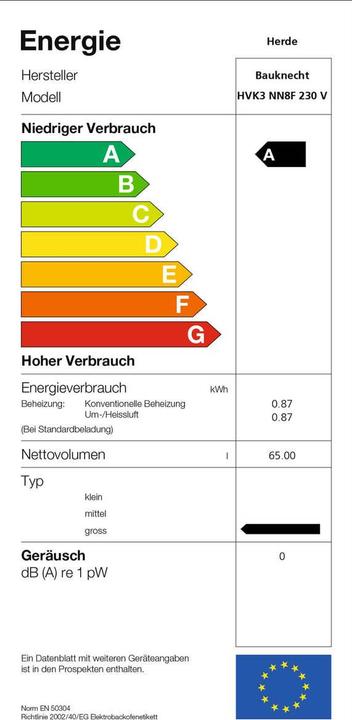 Energie-Label Bauknecht Hvk3 Nn8f In 230v