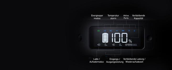 Immagine prodotto Anker 757 PowerHouse (1229 Wh, 19.90 kg)
