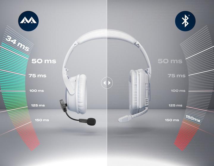 Produktbild Antlion ModMic Wireless