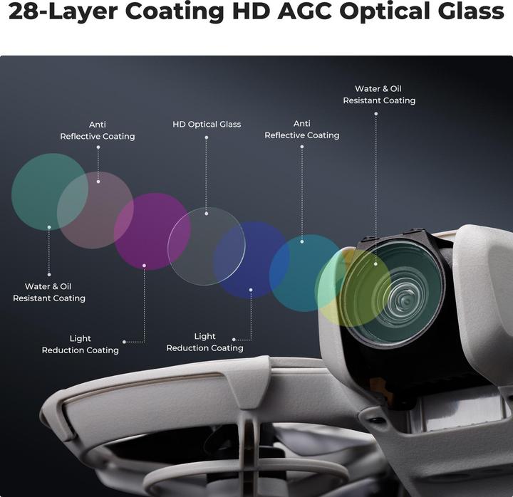 Produktbild K&F Concept 6pcs Filter Kits, UV+CPL+ND8+ND16+ND32+ND64, HD, Anti-Reflection Green Coating, Waterproof and Scrat