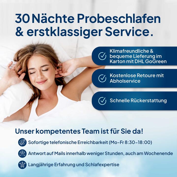 Produktbild AM Qualitätsmatratzen Premium 7-Zonen Taschenfederkern (190 x 200 cm, Federkern)