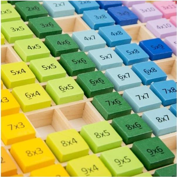 Produktbild New Classic Toys Times Table Tray (Englisch)
