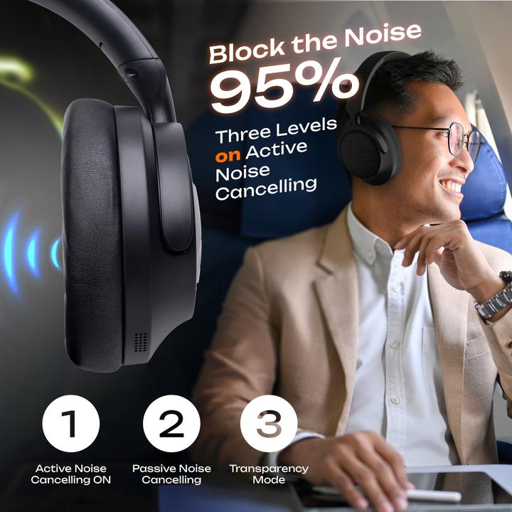 Produktbild PowerLocus MoonFly Over Ear Bluetooth-Kopfhörer mit ANC (70 h)