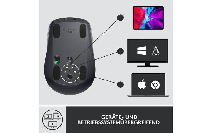 Actual product image Logitech MX Anywhere 3 (Wireless)