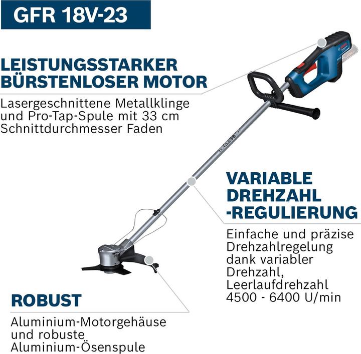 Image du produit Bosch Professional GFR 18V-23 solo (Fils coupe-herbe)
