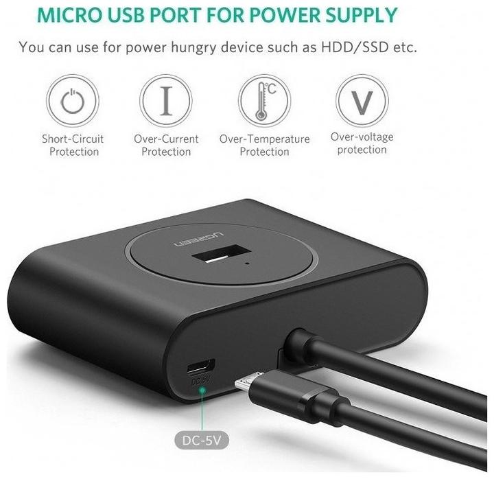 Produktbild Ugreen 40850 (USB-C, USB-A, 4 Ports)