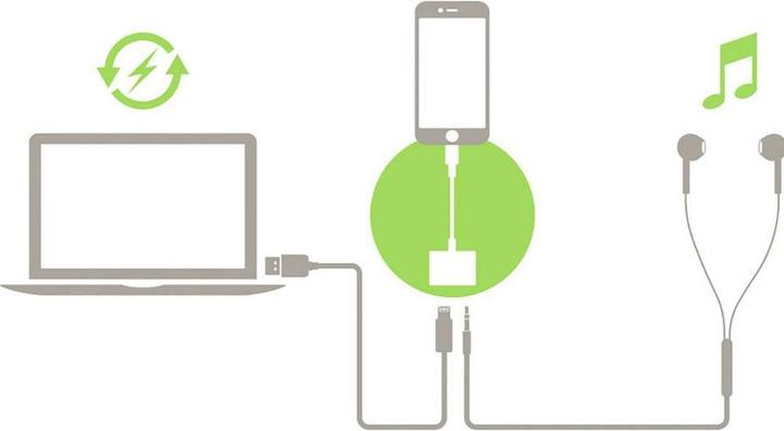 Actual product image Belkin RockStar (Lightning, 3.5mm jack)