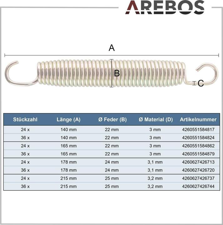 Produktbild Arebos Trampolin Federn 215 mm 24 Stück