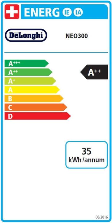 Label énergétique De'Longhi Barista (NESCAFÉ Dolce Gusto)