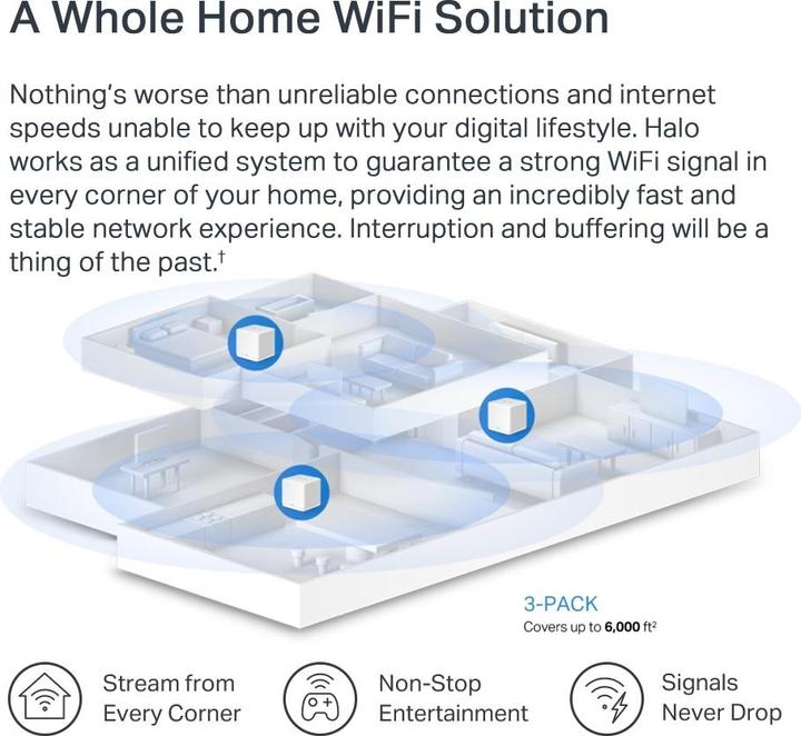 Actual product image Mercusys WL-Router Halo H1500X Home Mesh WiFi System 3-Pack