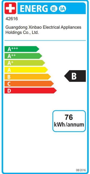 Energie-Label Gastroback Design Espresso Barista Pro