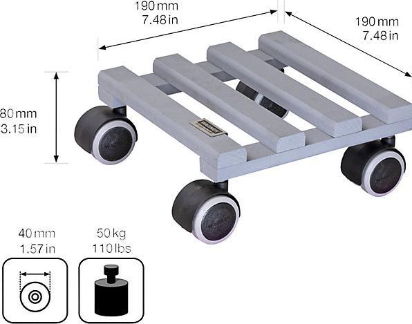 Immagine prodotto Wagner System Rullo per piante Wagner Creo in legno 19x19 cm TK 50 kg