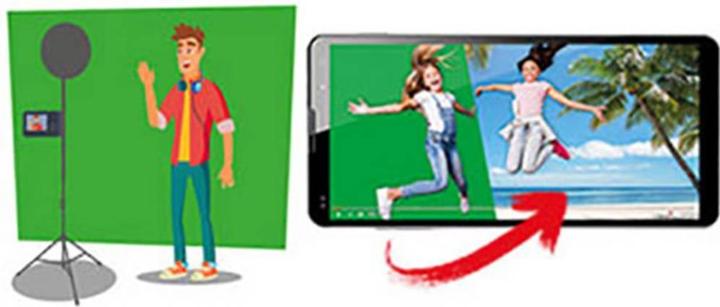 Produktbild Easypix MyStudio Studio Kit (200 cm, 300 cm)