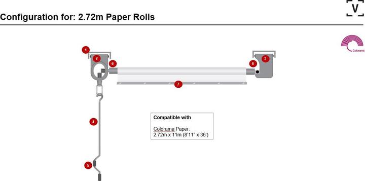 Produktbild Colorama ROLLEASY KIT 2.72m 2 PART KIT (272 cm)