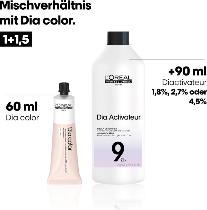 Immagine prodotto L'Oréal Professionnel Diactivateur 4.5% (15 Vol)