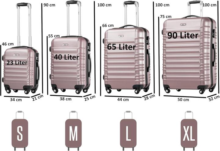 Actual product image Zelsius 4-piece hard case set (Hand luggage (up to 50 litres), M (50 - 90l), L (90 - 115l))