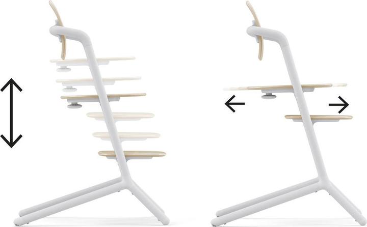 Produktbild Cybex Lemo 2- 4-in-1 (Hochstuhl)