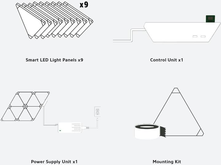 Actual product image Nanoleaf Aurora Starter Kit (100 lm)