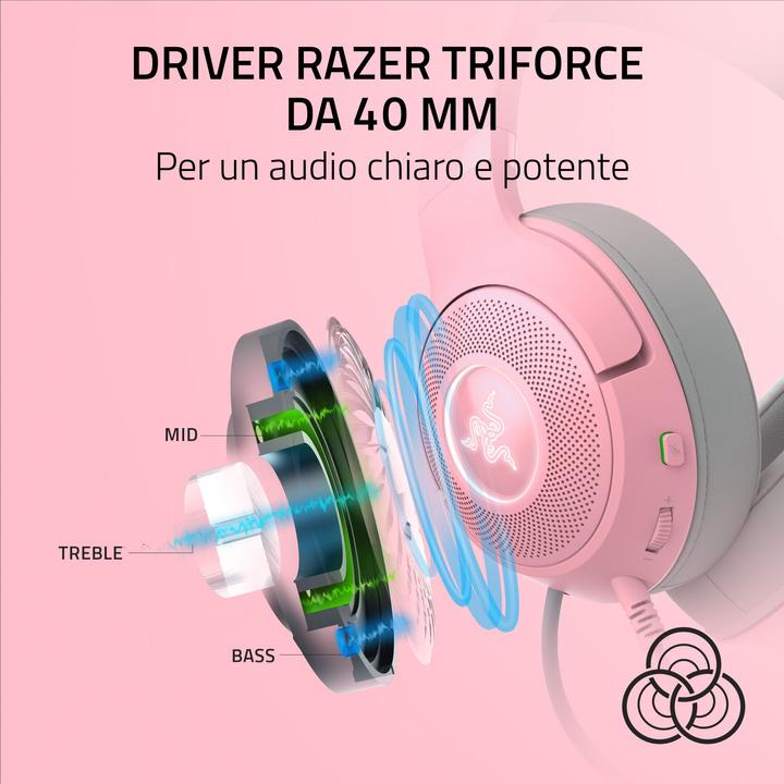 Actual product image Razer Kraken Kitty V2 (Cable)
