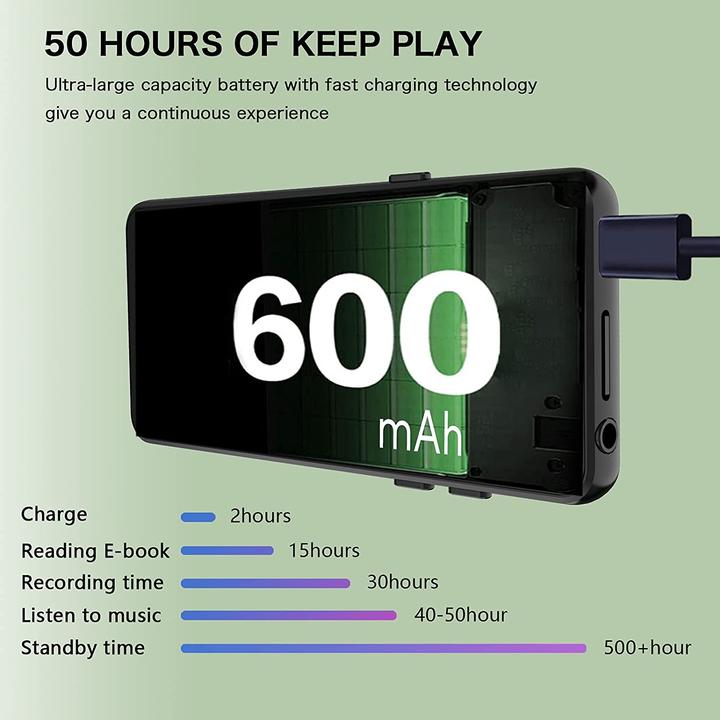 Image du produit Ihouone Lecteur MP3 32 Go, noir