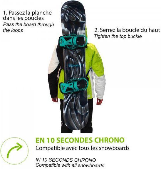 Wantalis Surfback black (200 cm)