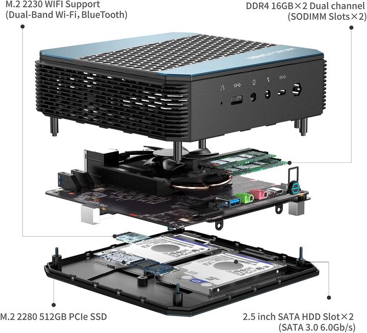 Actual product image Minisforum HX90 Mini PC (Ryzen 9 5900HX, 32GB Ram, 512GB SSD)