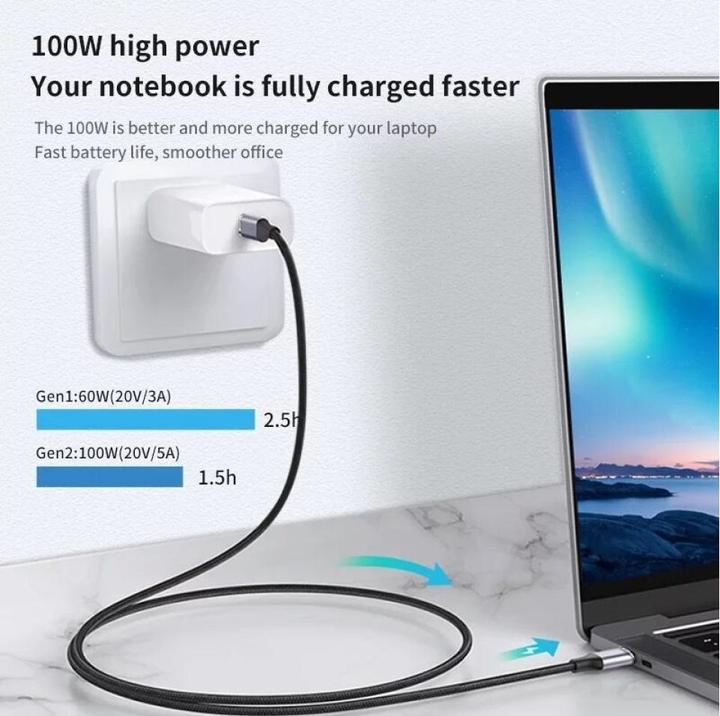 Produktbild PowerGuard USB C — USB C (0.50 m, USB 3.1)