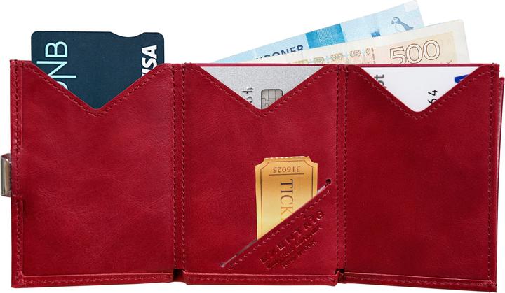 Actual product image Exentri Wallet