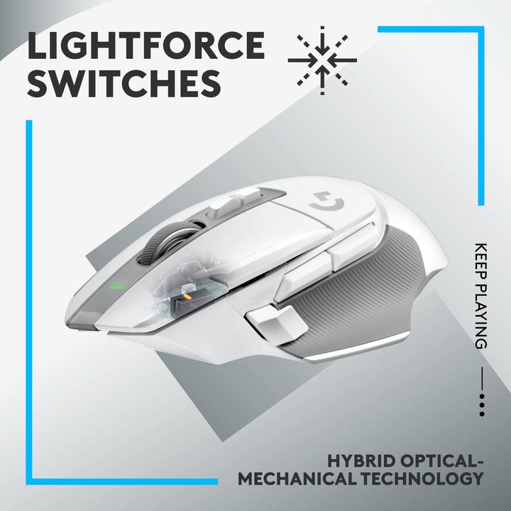 Immagine prodotto Logitech G G502 X Lightspeed (Senza fili)