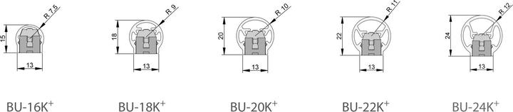 Actual product image Athmer Finger guard BU-K+
