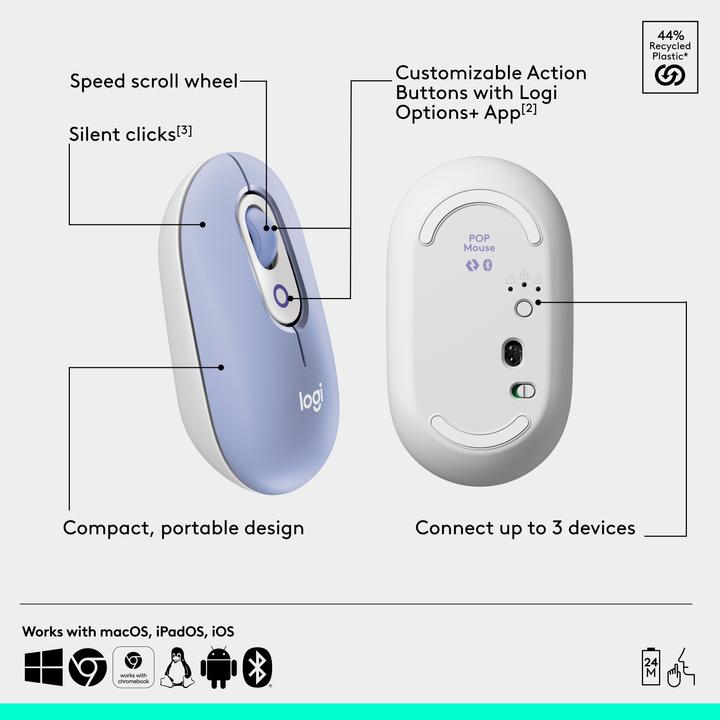 Image du produit Logitech POP Mouse avec emoji personnalisable (Sans fil)