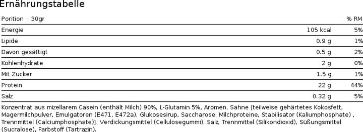 Nährwerte und Zutaten Biotech USA Micellar Casein (Erdbeere, 1 Stk., 908 g)