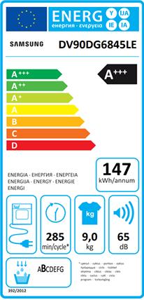 Etichetta energetica Samsung Wäschetrockner DV6000, 9kg, A+++ (9 kg, A destra)